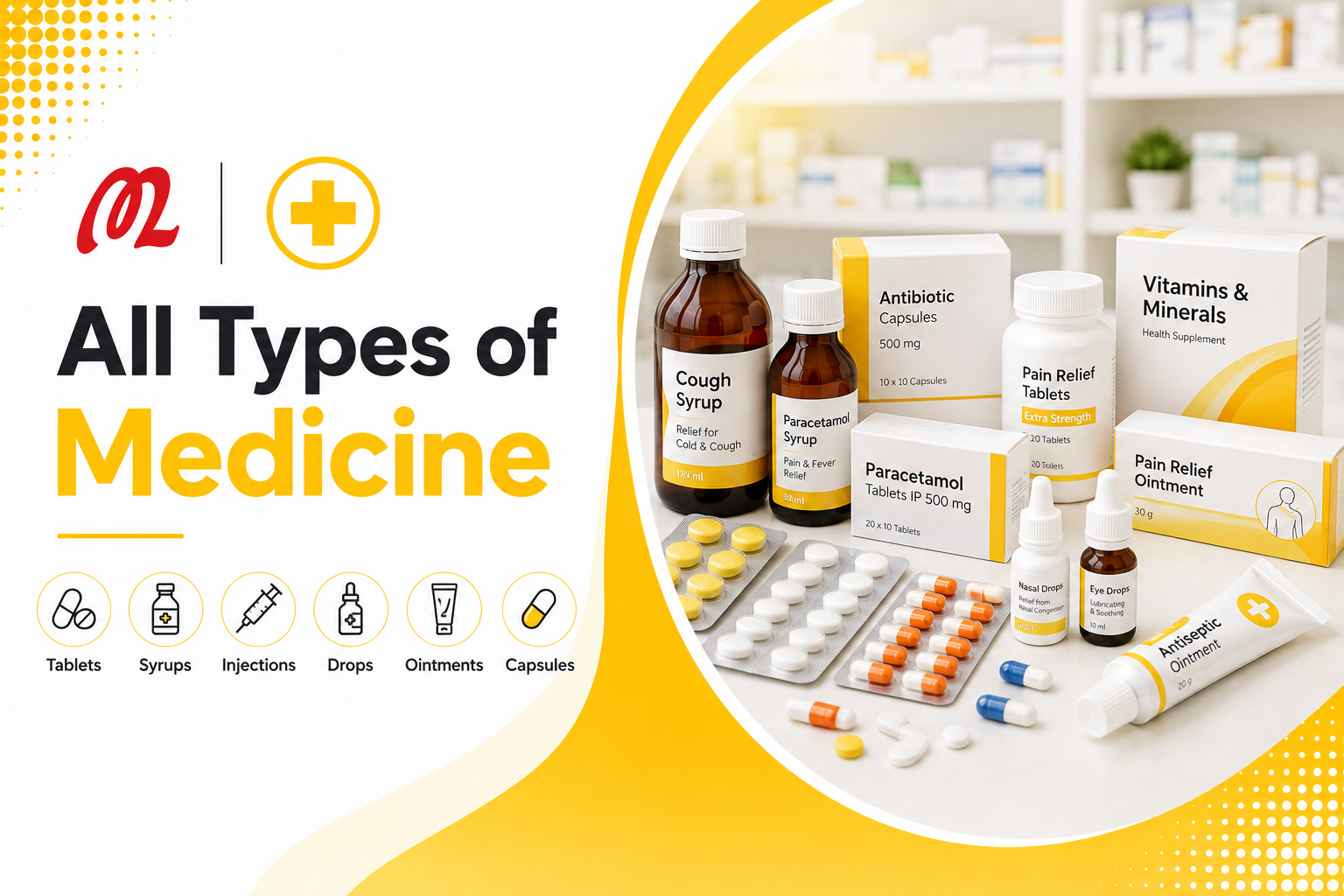 All types of medicines